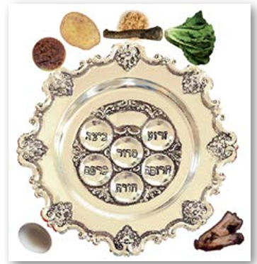 SEDER PLATE CUT OUT WITH SIMANIM  7.75" 20 PIECES