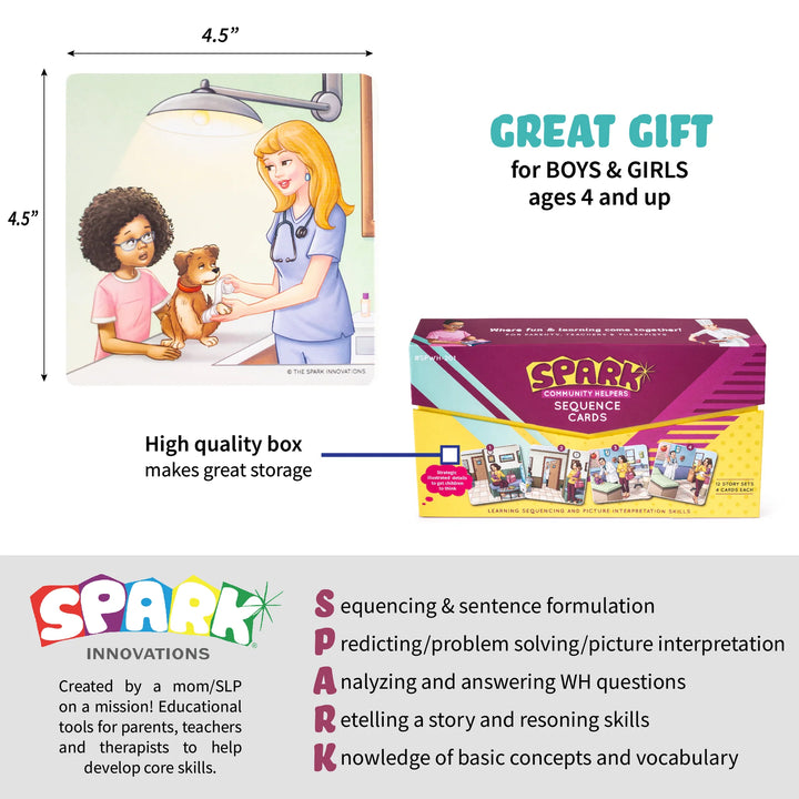 SPARK SEQUENCE CARDS COMMUNITY HELPERS