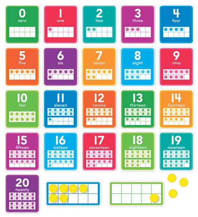BULLETIN BOARD SET: 0-20 NUMBERS SET
