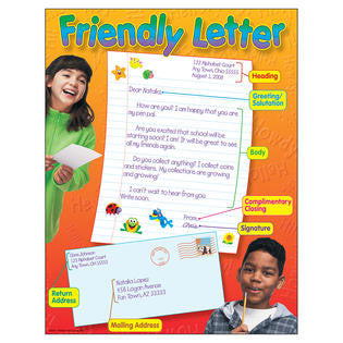 CHART: FRIENDLY LETTER