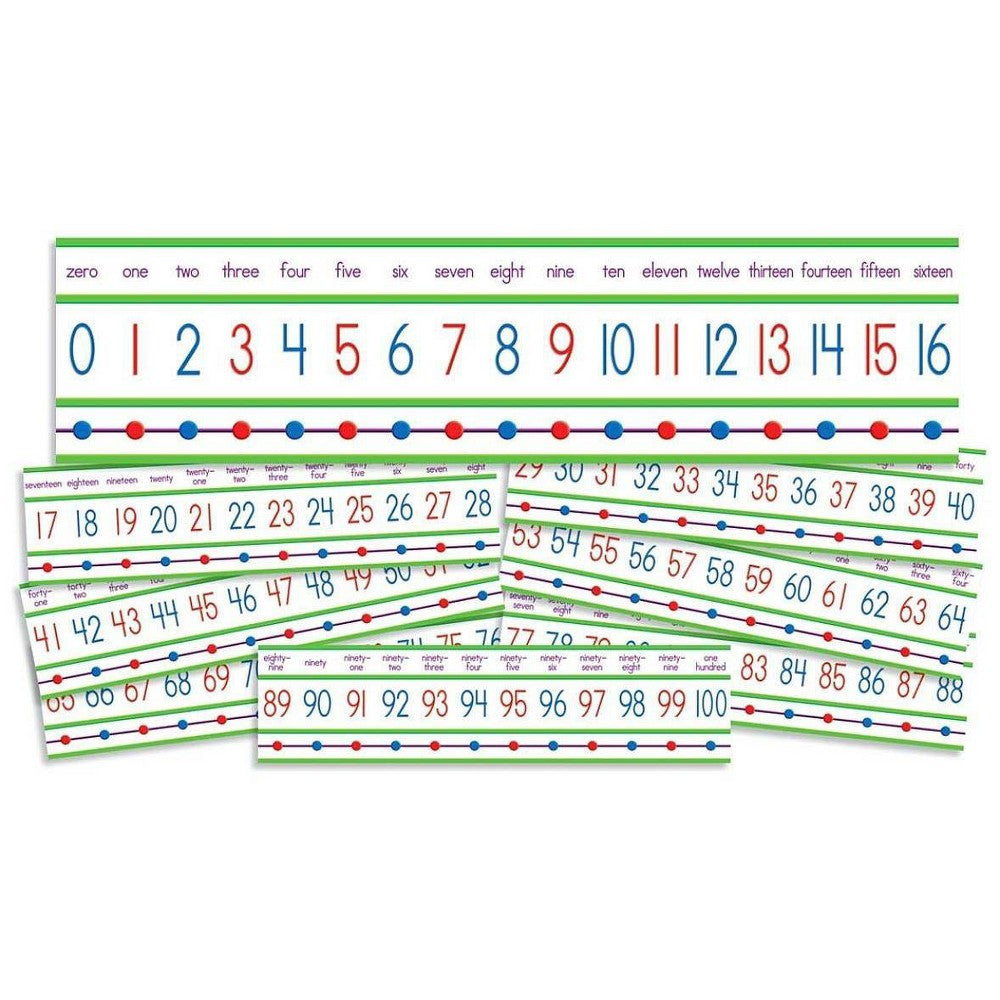 MINI BULLETIN BOARD SET NUMBER LINE 0-100