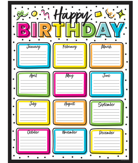 LEARNING CHART: KIND VIBES HAPPY BIRTHDAY 17"X22" - Creative Kids
