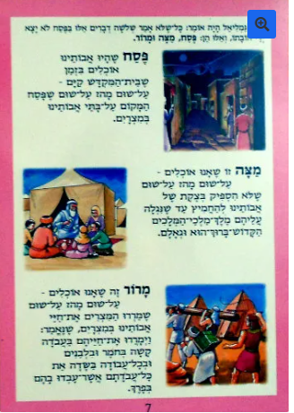POSTER SET- FROM THE HAGGADAH 8 PC