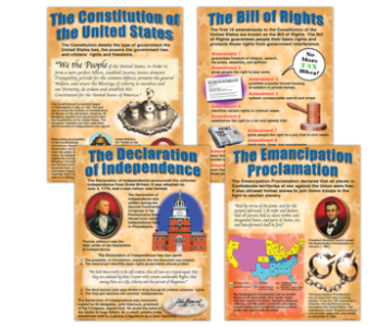POSTER SET: IMPORTANT U.S. DOCUMENTS