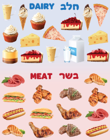 STICKER MEAT AND DAIRY -  6 SHEETS