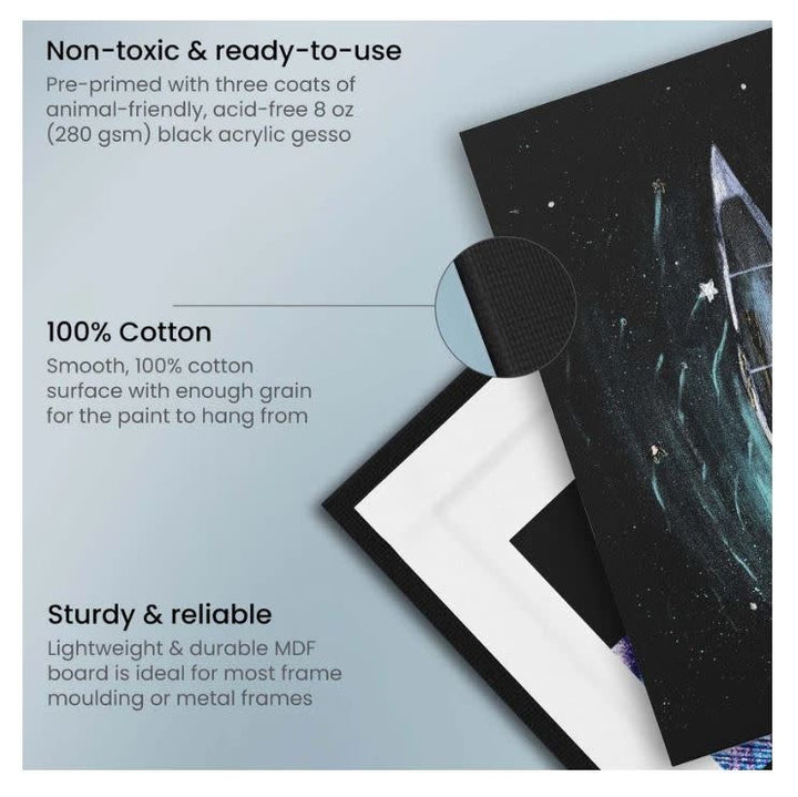 CANVAS PANELS - BLACK 11"X14" 14 PACK
