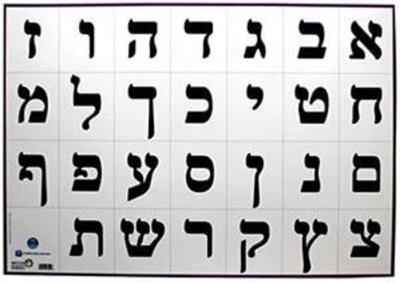 POSTER: ALEF BEIS HEAVY- LAMINATED 19"X27"