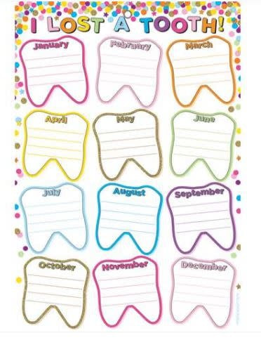 POLY CHART: LOST TOOTH CONFETTI 13"X19"