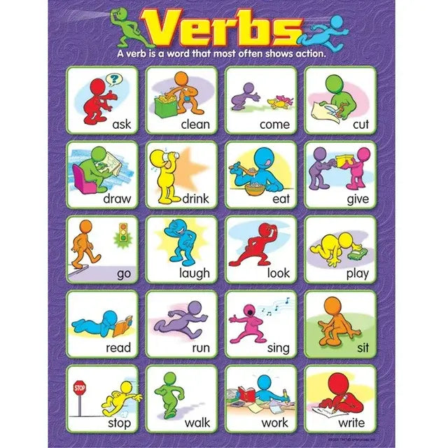 POSTER: VERBS WITH PICTURES 17"X22"