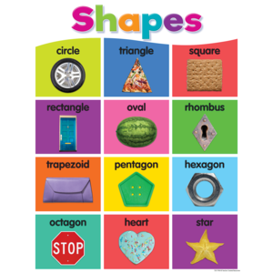 CHARTLET: SHAPES 17"X22"