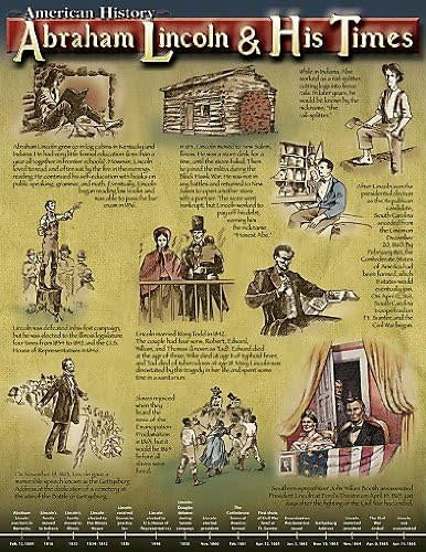 CHARTLET: ABRAHAM LINCOLN IN HIS TIME 17"X22"