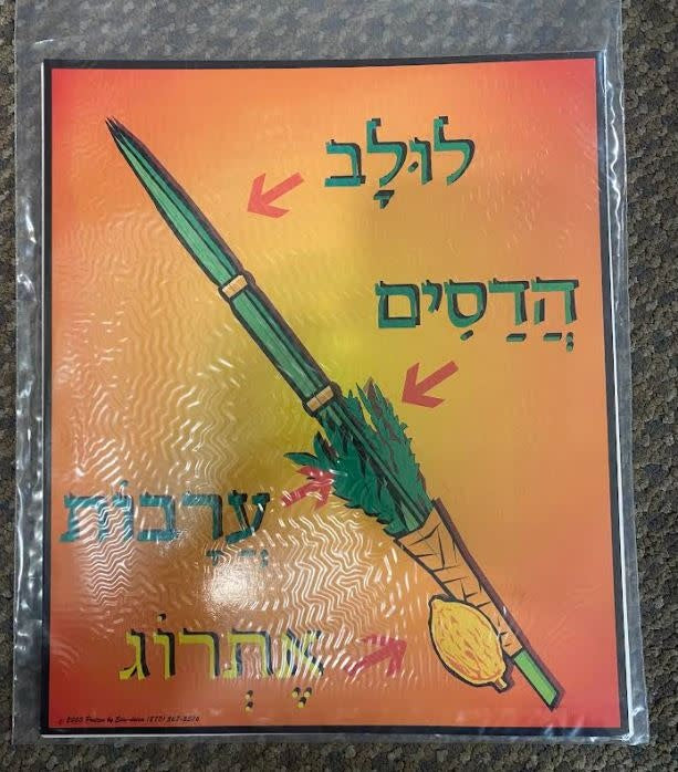 POSTER SET - ELUL/TISHREI