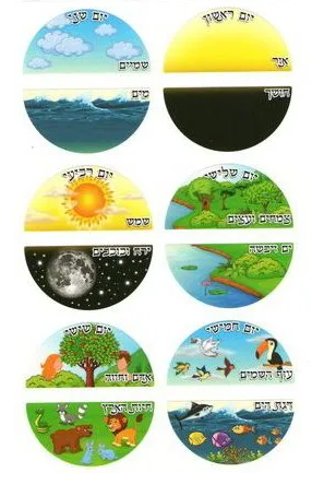 STICKER: BEREISHIS - 10 SHEETS