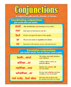 CHARTLET CONJUNCTIONS 17"X22"