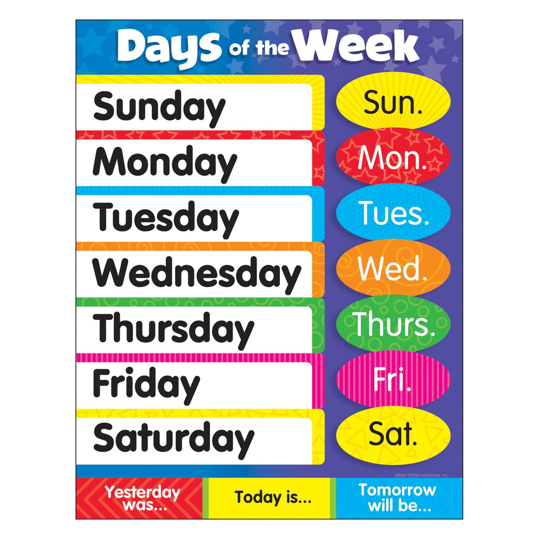 CHARTLET DAYS OF THE WEEK 17"x22"