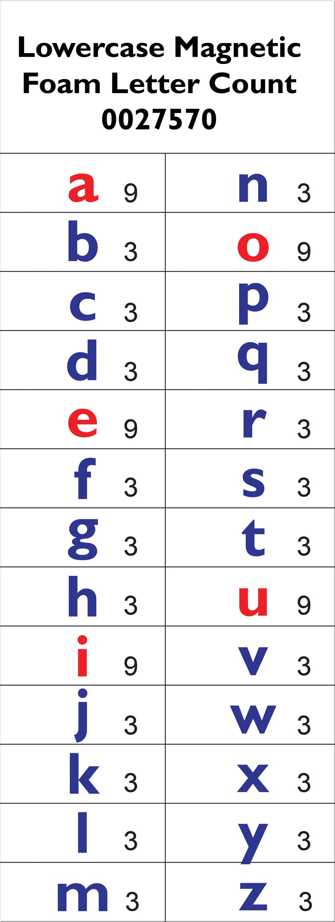 MAGNETIC FOAM LOWER CASE LETTERS  108 PACK