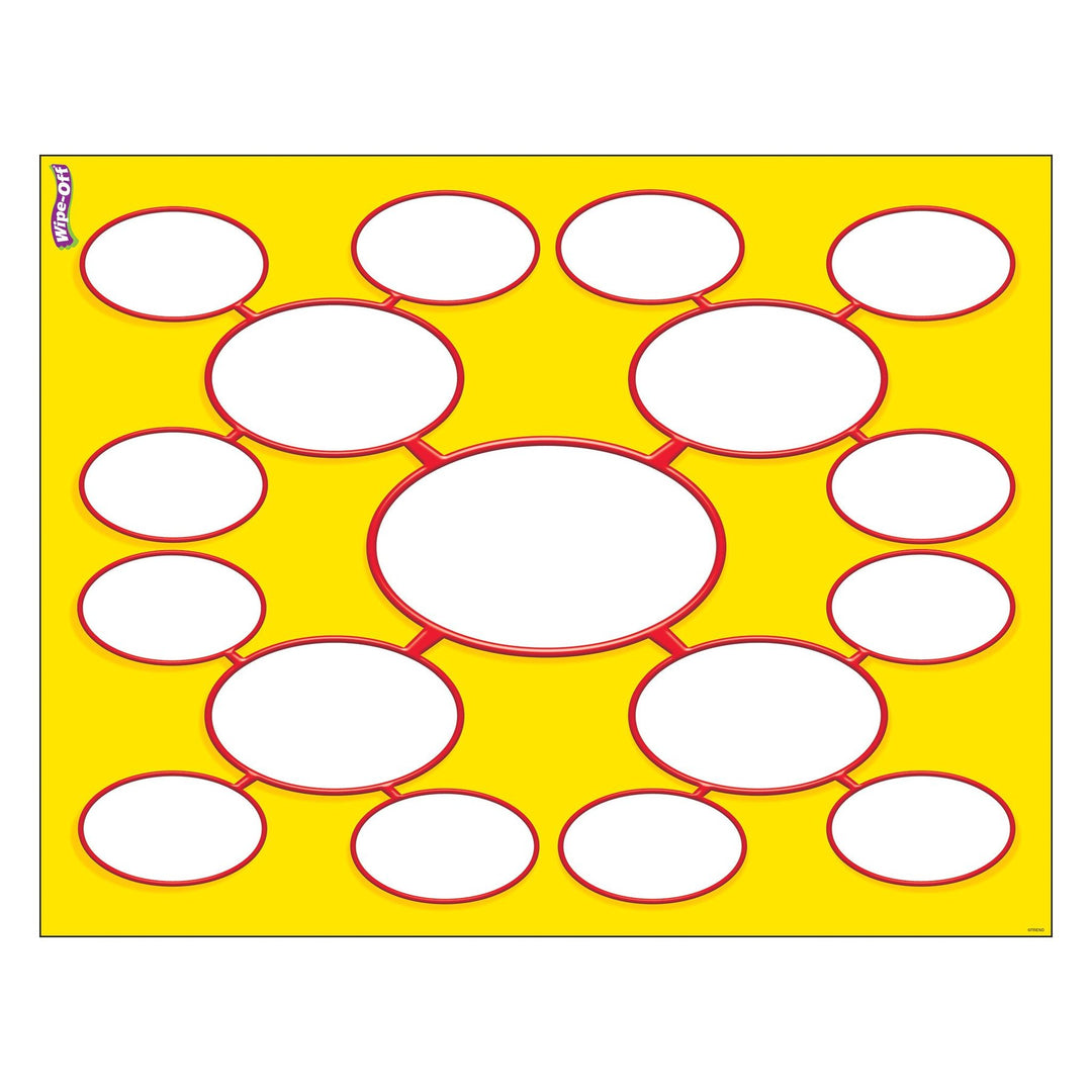 CHARTLET: WIPE AWAY STORY WEB 17"X22"
