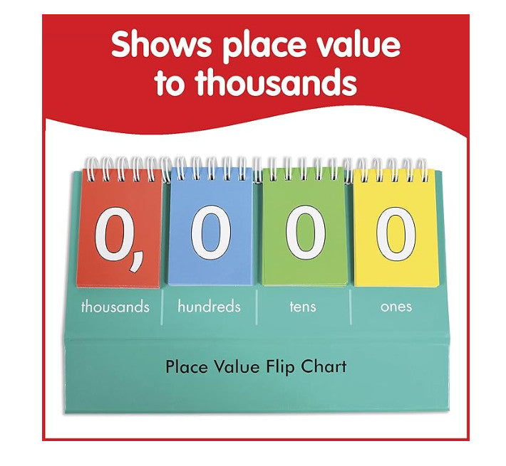 STUDENT PLACE VALUE FLIP CHART THOUSANDS