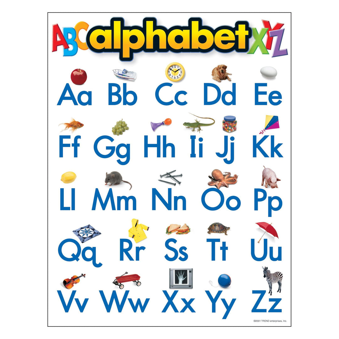 LEARNING CHART: ALPHABET WITH PICTURES 17"X22"