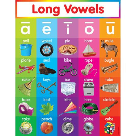 CHART -  LONG VOWELS 17"X22"