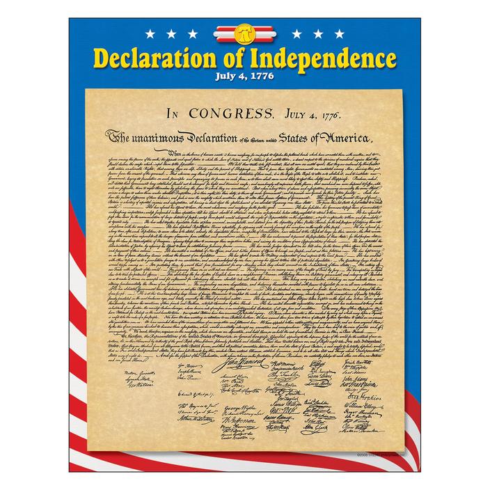 CHARTLET: DECLARATION OF INDEPE