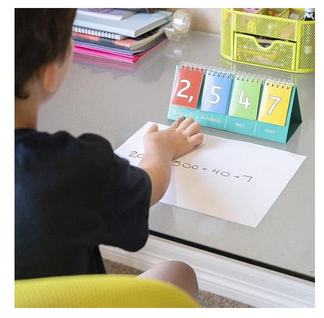 STUDENT PLACE VALUE FLIP CHART THOUSANDS
